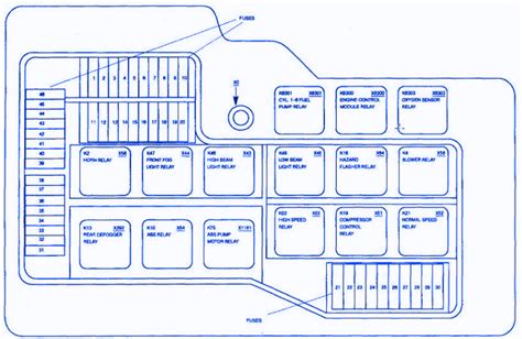 where is the front power distribution box e36|BMW 3.